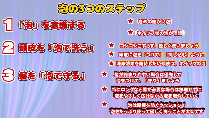 シャンプー泡の３つのステップを説明した図